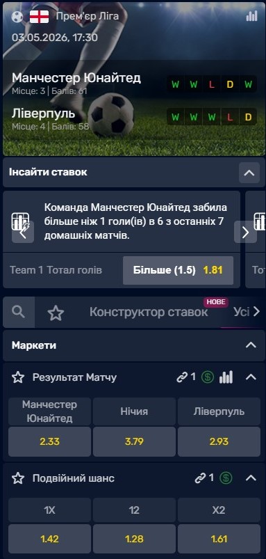 Матч топ-ліги на Вбет Приклад матчу Vbet