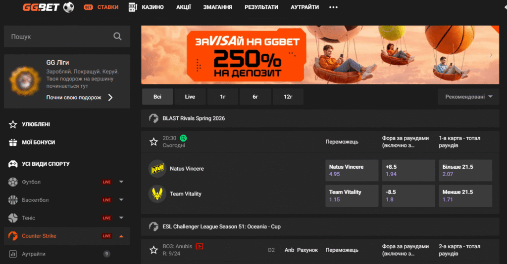 Сайт GGbet зрозумілий та зручний GGbet сайт БК